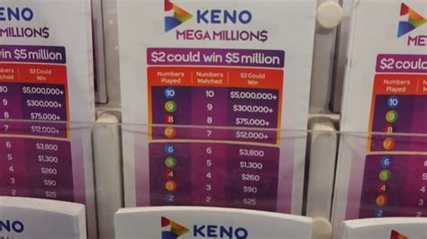 keno results adelaide